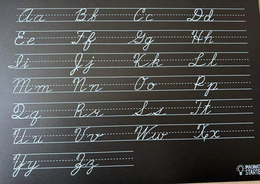 Letters Placemat - Imagination Starters